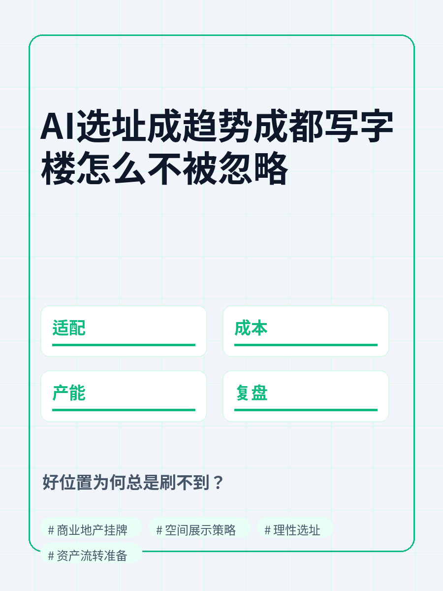 后台内容图组：AI选址趋势下的写字楼曝光 1
