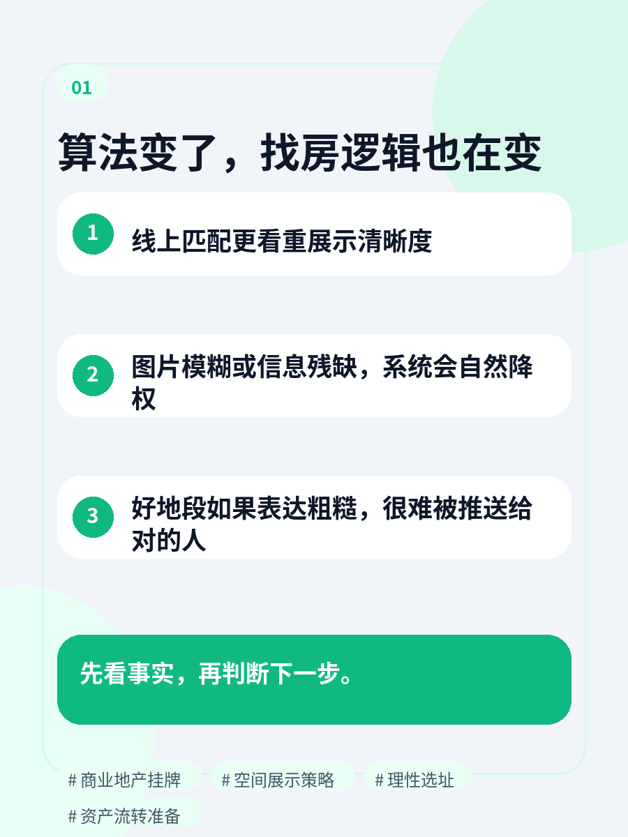 后台内容图组：AI选址趋势下的写字楼曝光 2
