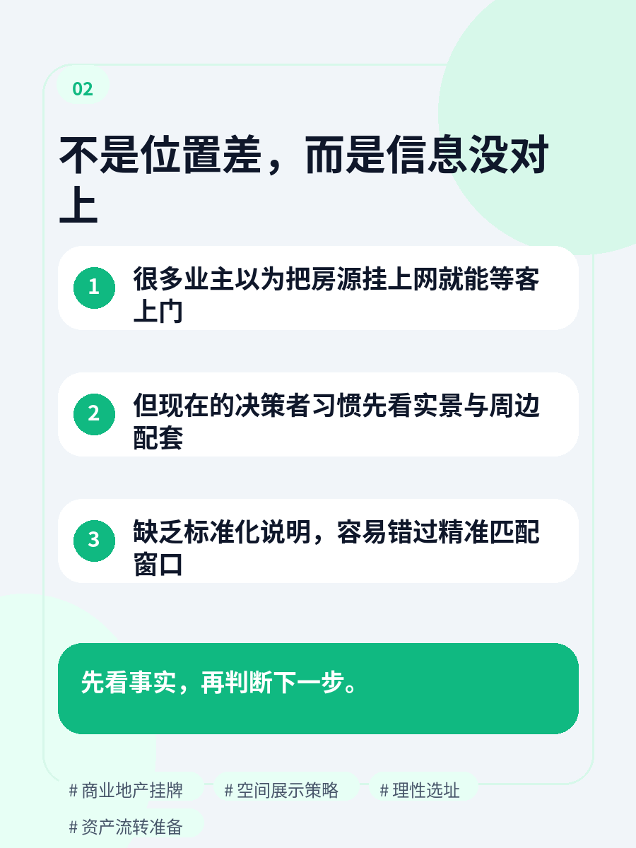 后台内容图组：AI选址趋势下的写字楼曝光 3