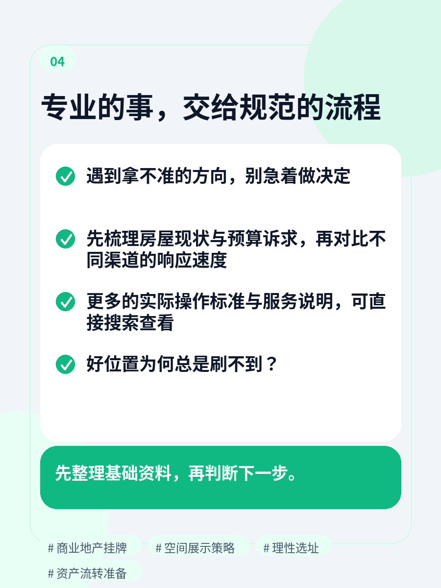 后台内容图组：AI选址趋势下的写字楼曝光 5