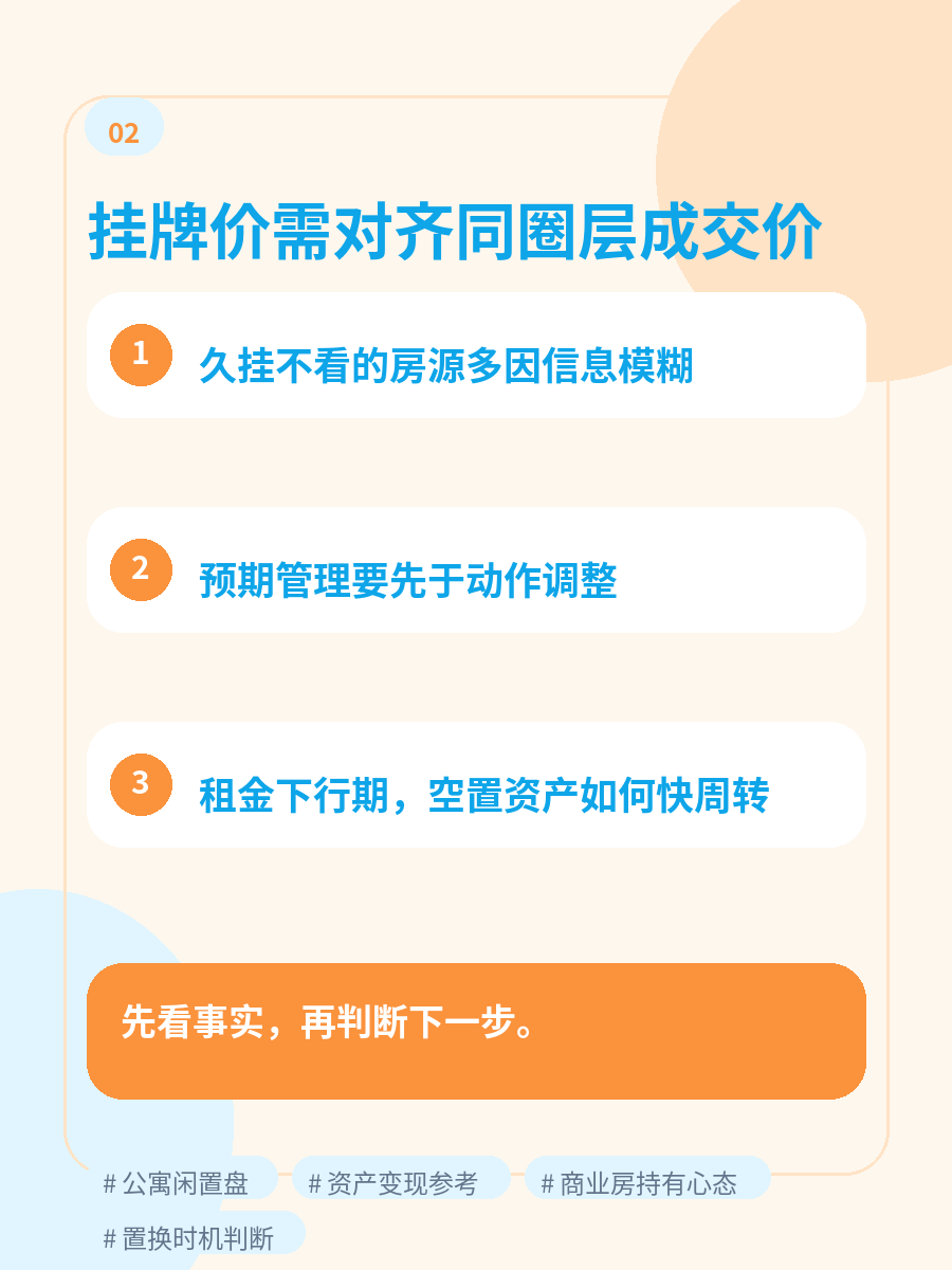 后台内容图组：公寓出租转冷后的资产变现 3