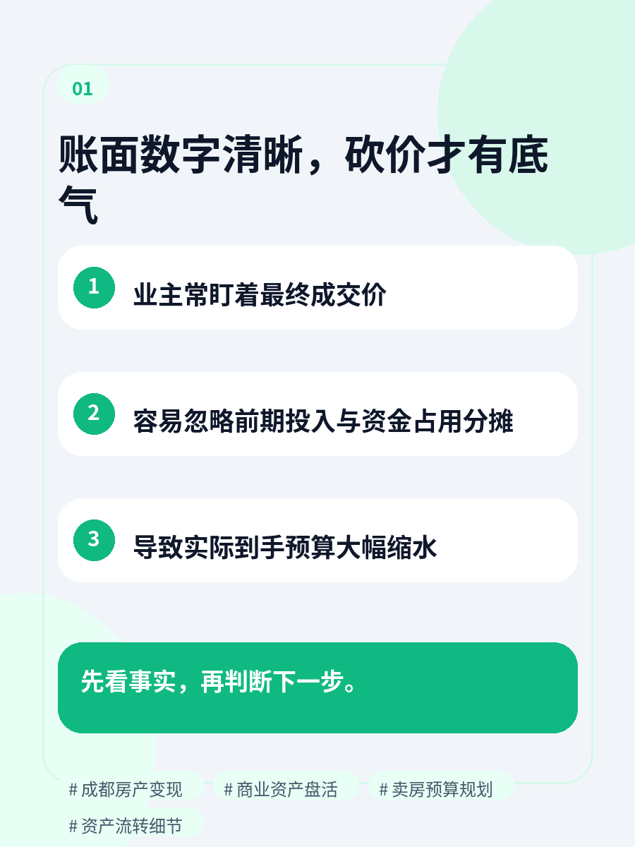 后台内容图组：成都长持房源税费测算 2