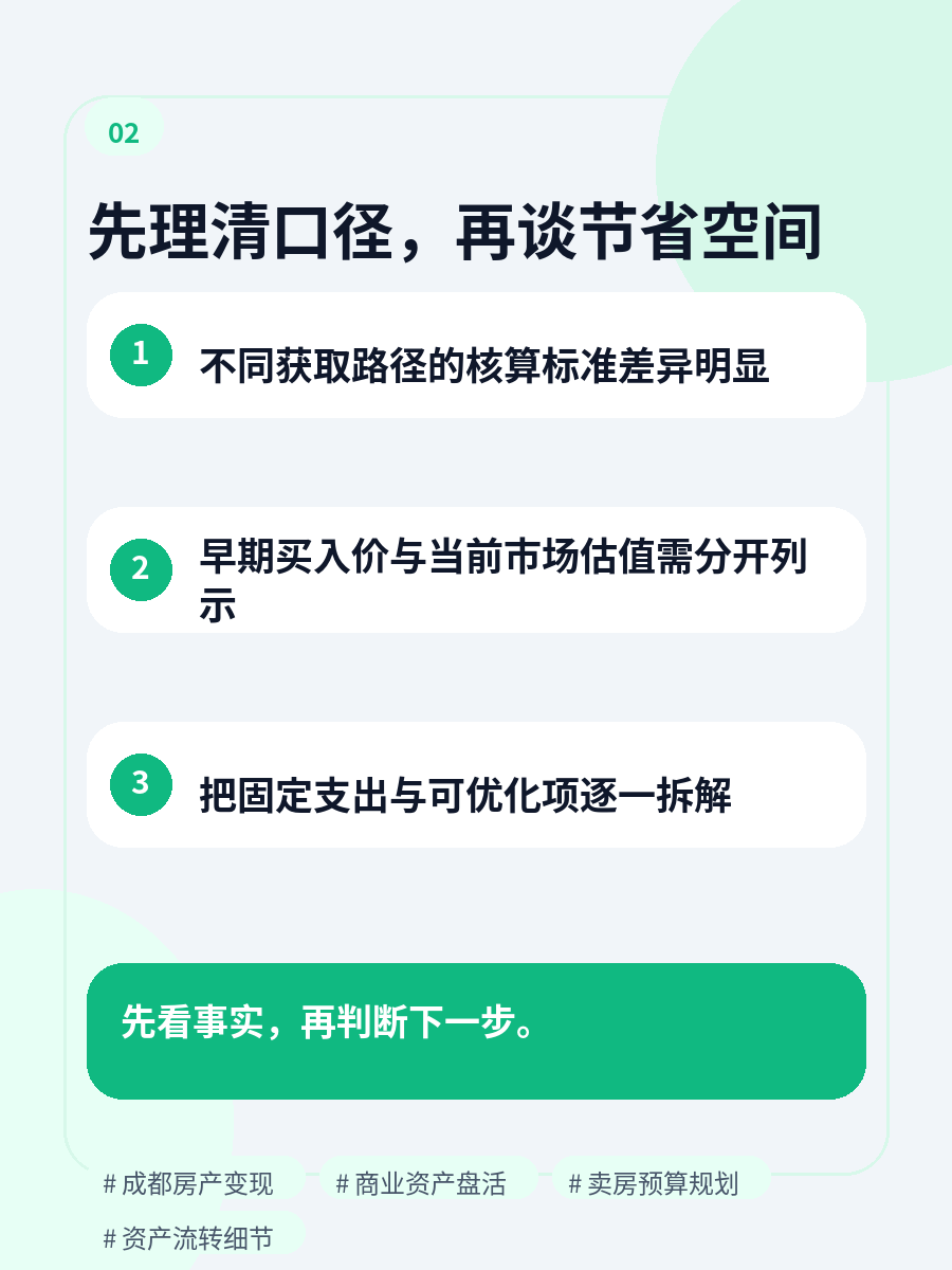 后台内容图组：成都长持房源税费测算 3