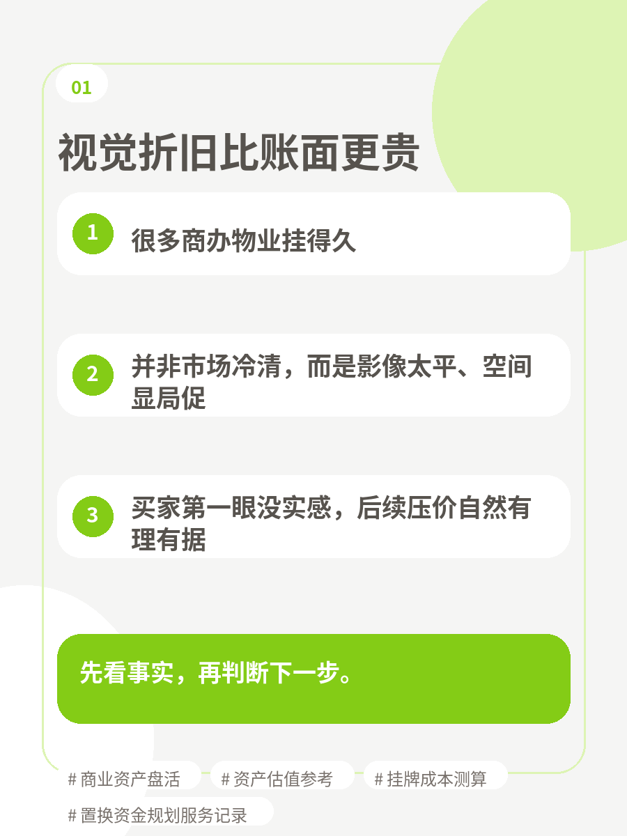 后台内容图组：家庭资产变现成本 2