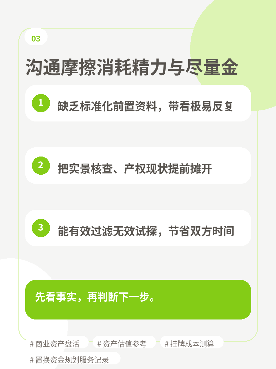 后台内容图组：家庭资产变现成本 4
