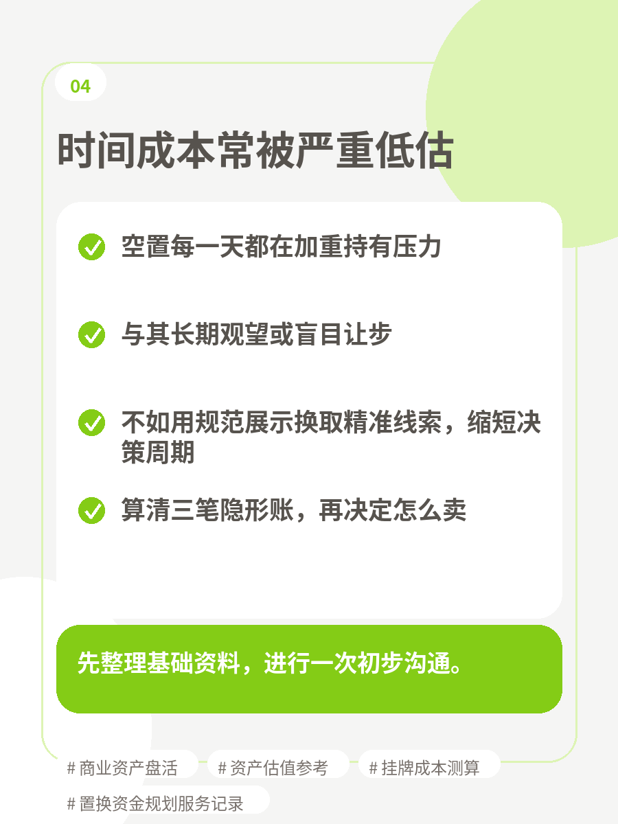 后台内容图组：家庭资产变现成本 5