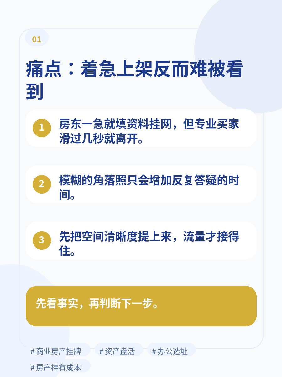 后台内容图组：写字楼空置期展示重点 2