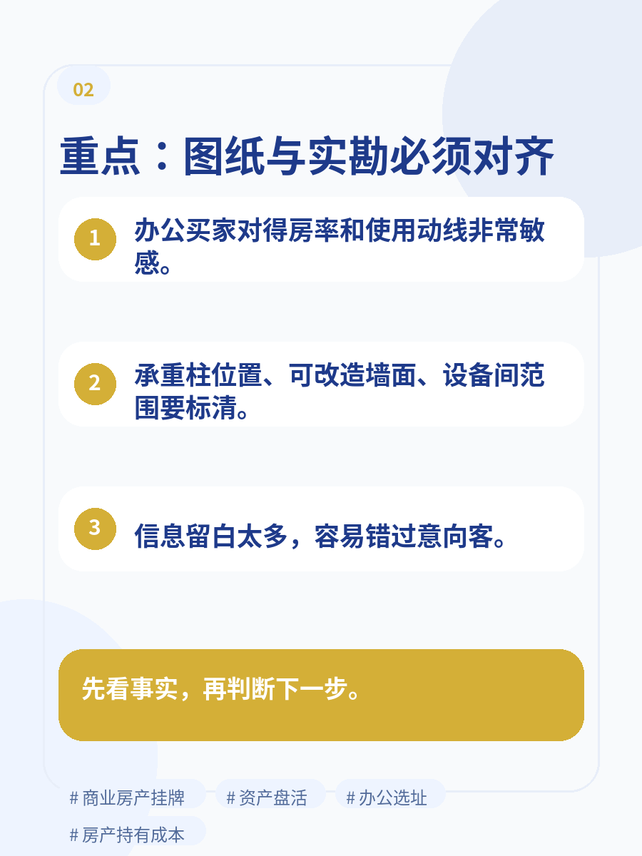 后台内容图组：写字楼空置期展示重点 3