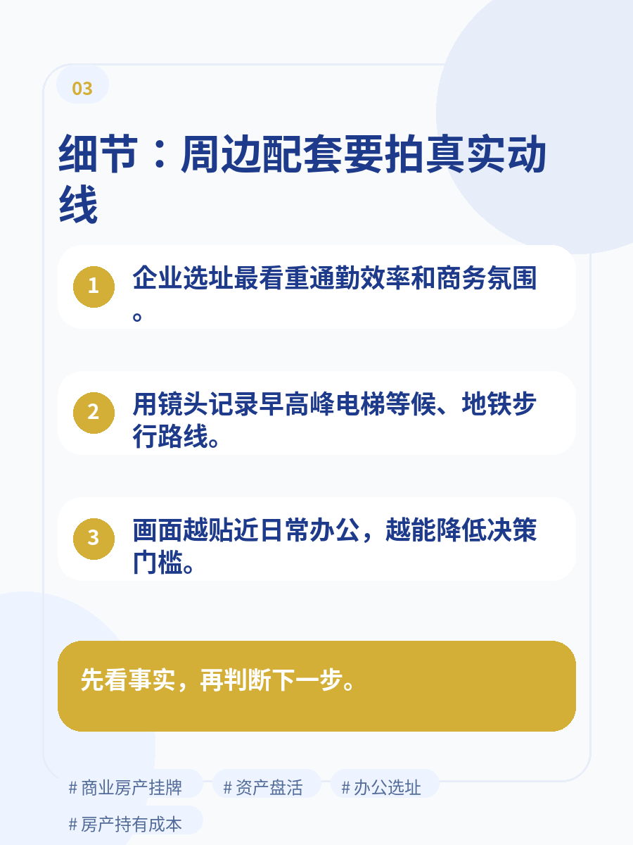 后台内容图组：写字楼空置期展示重点 4